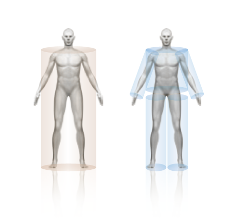 Inbody Explained InBody Technology | InBody Oceania - Why Our BIA Devices Are The Best